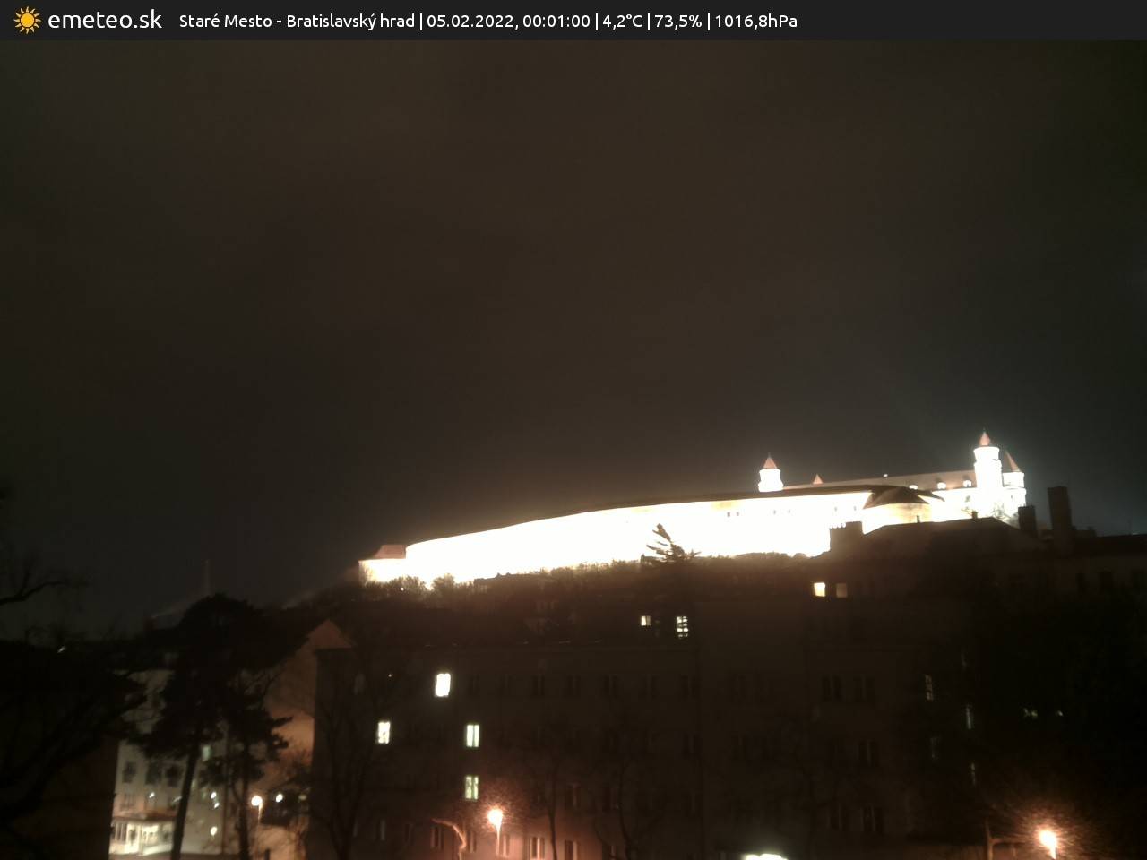 Bratislavský hrad