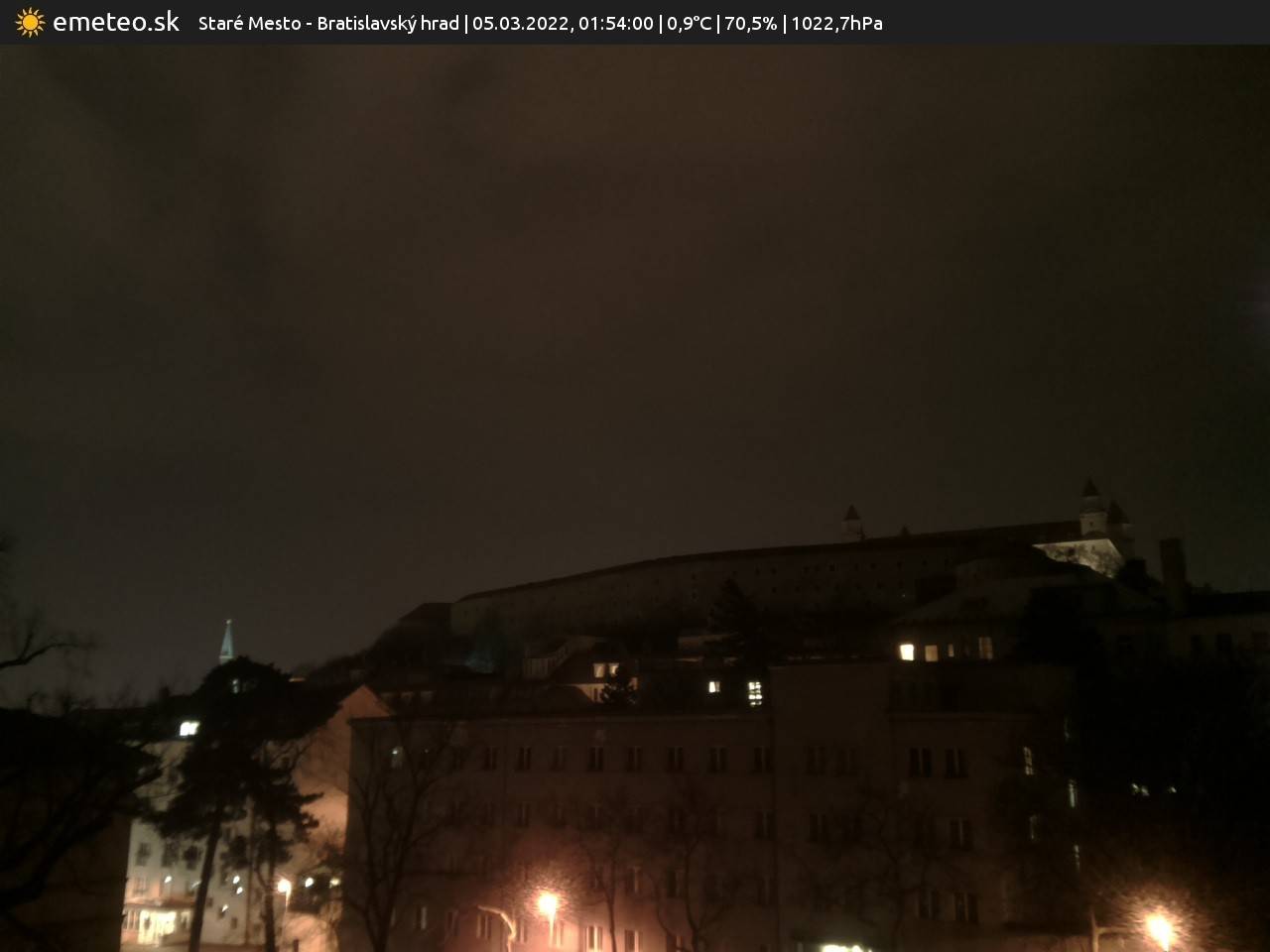 Bratislavský hrad