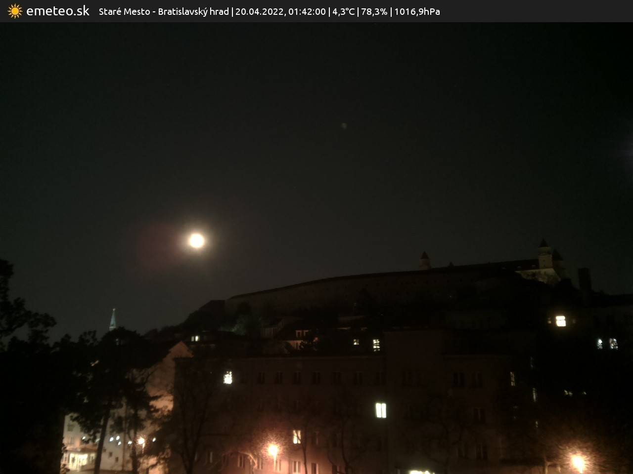 Bratislavský hrad