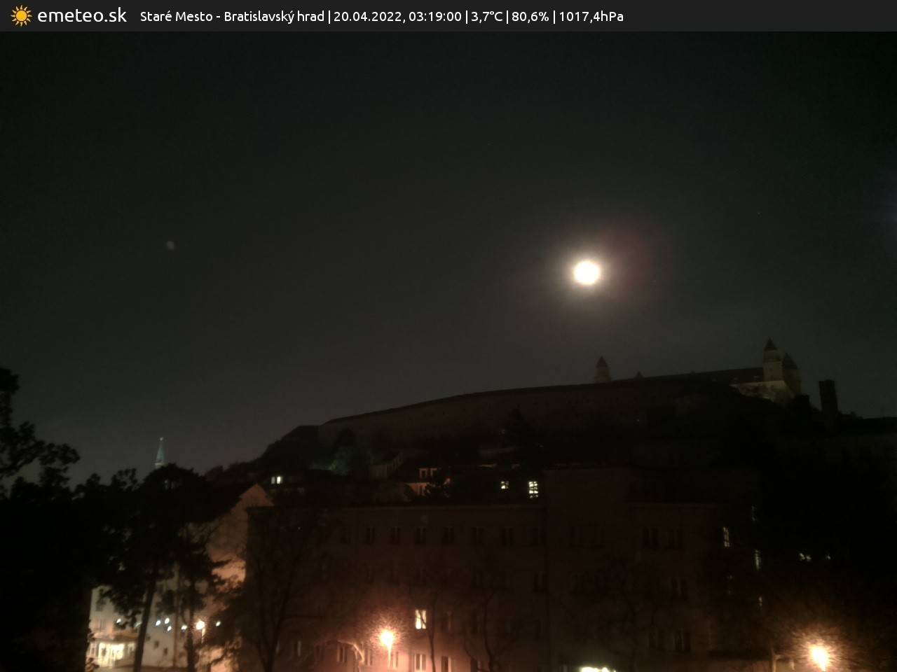 Bratislavský hrad
