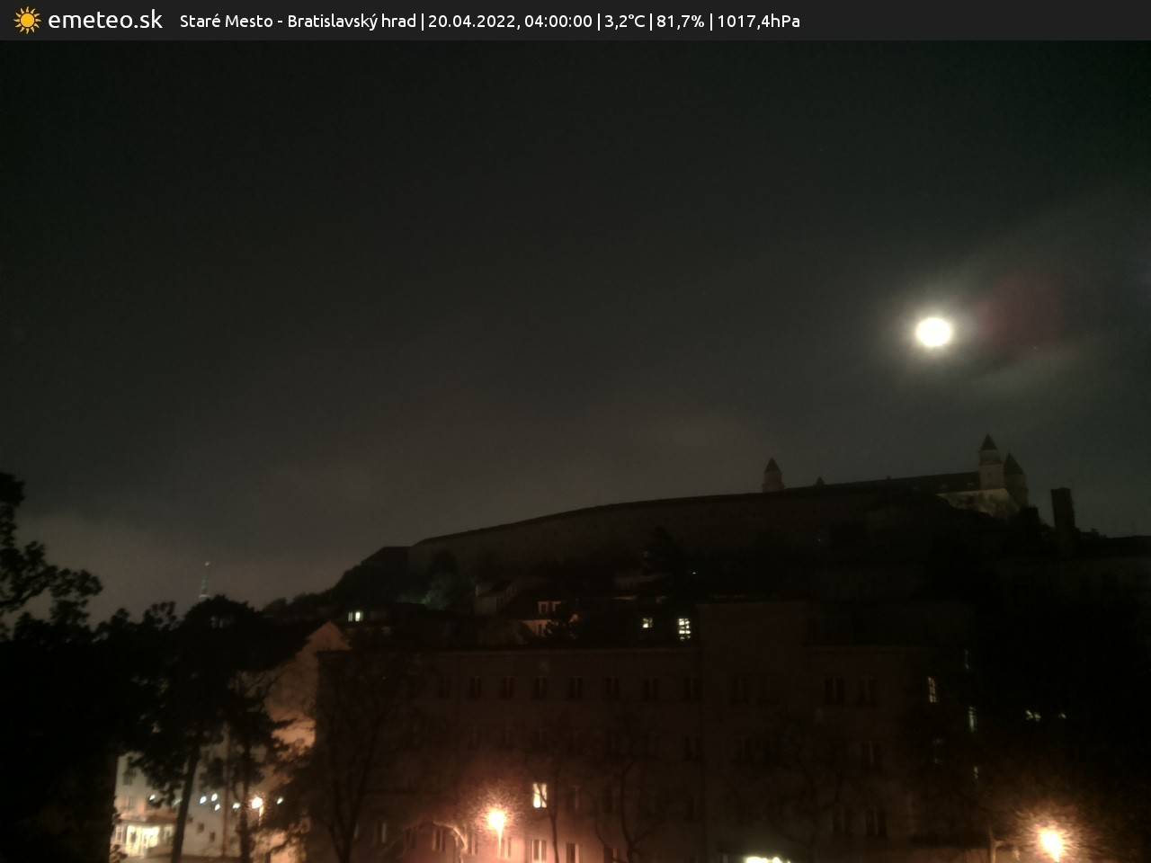 Bratislavský hrad
