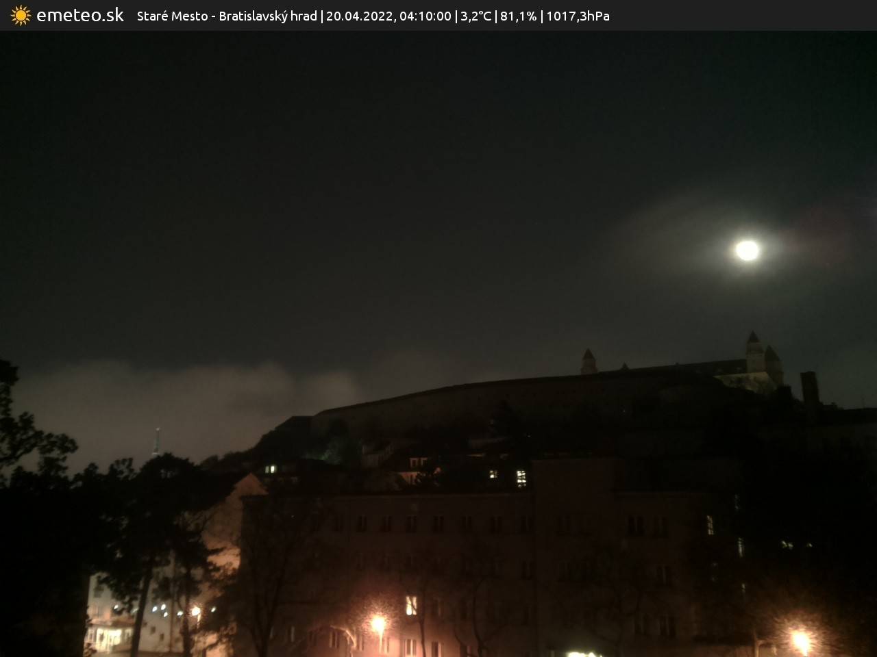 Bratislavský hrad