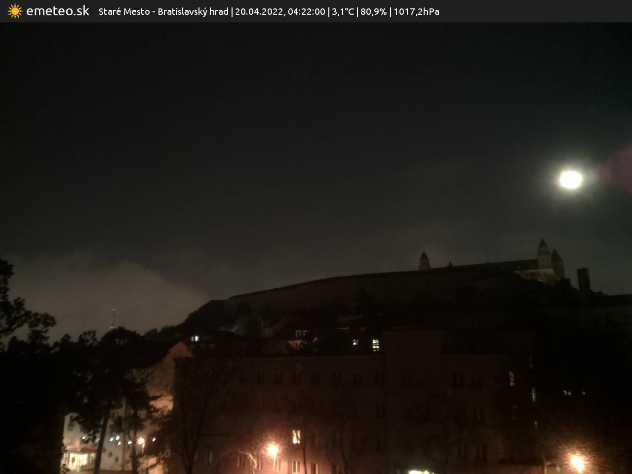 Bratislavský hrad