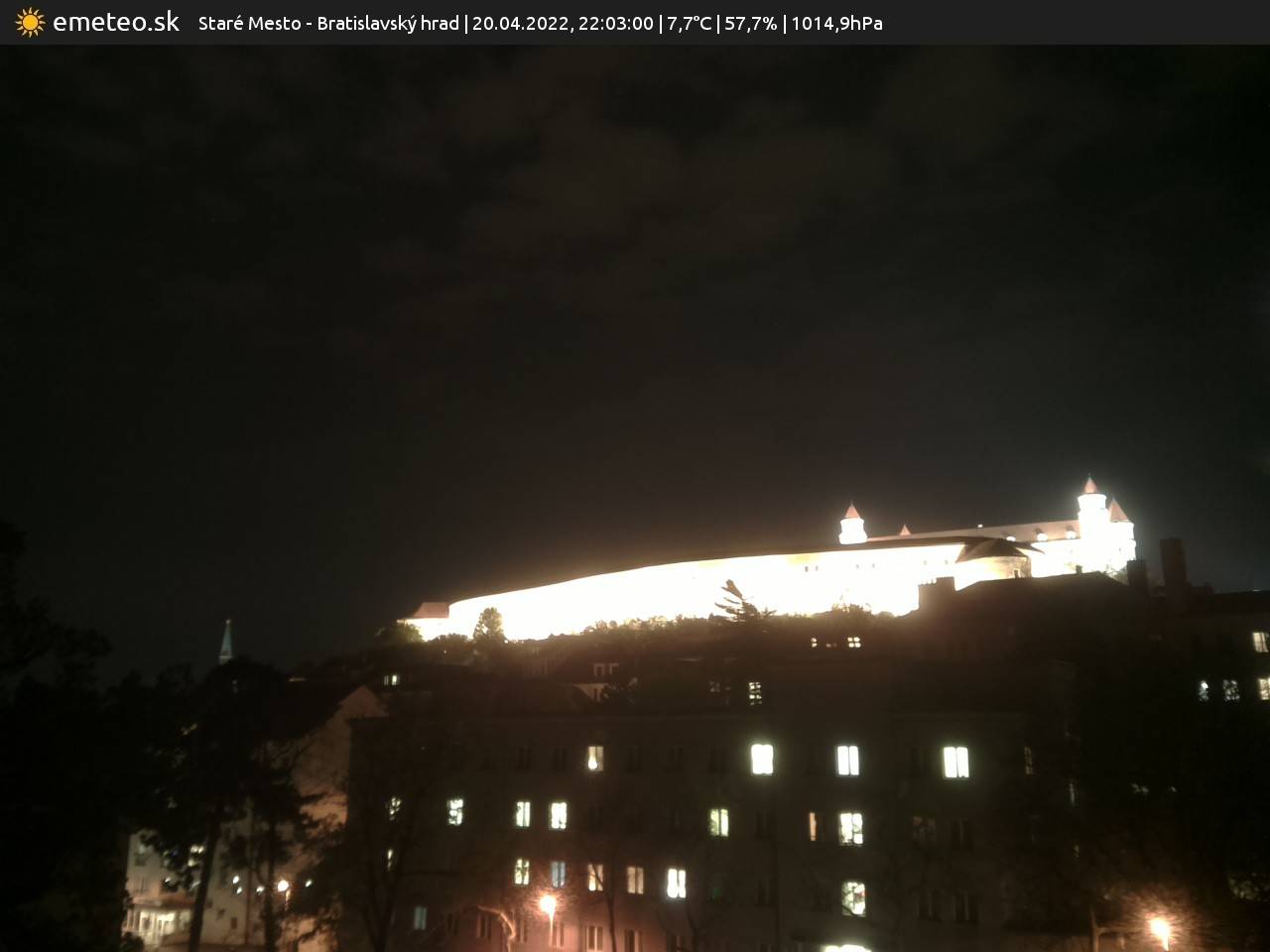 Bratislavský hrad