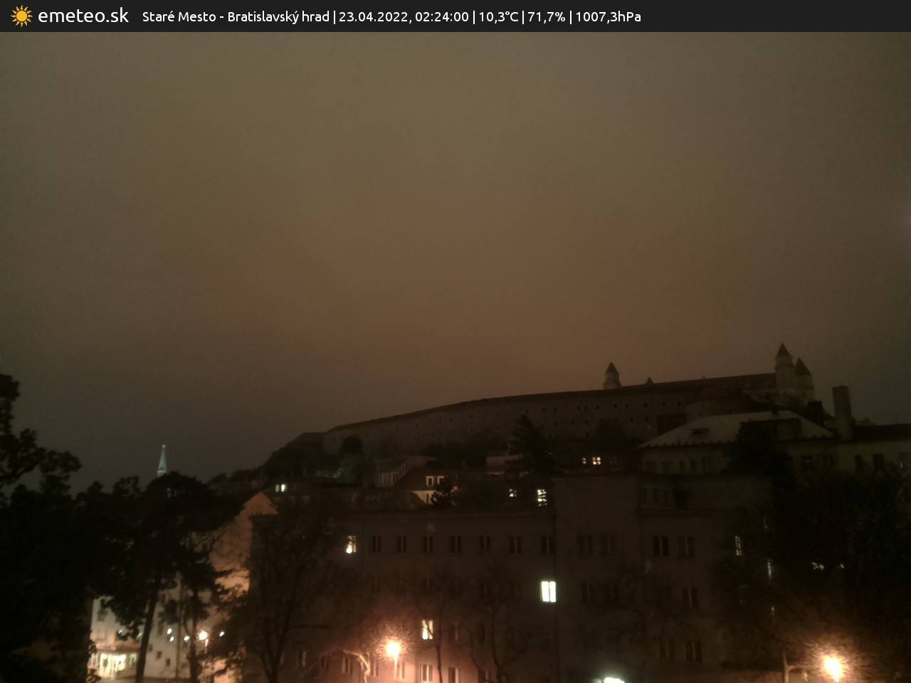 Bratislavský hrad