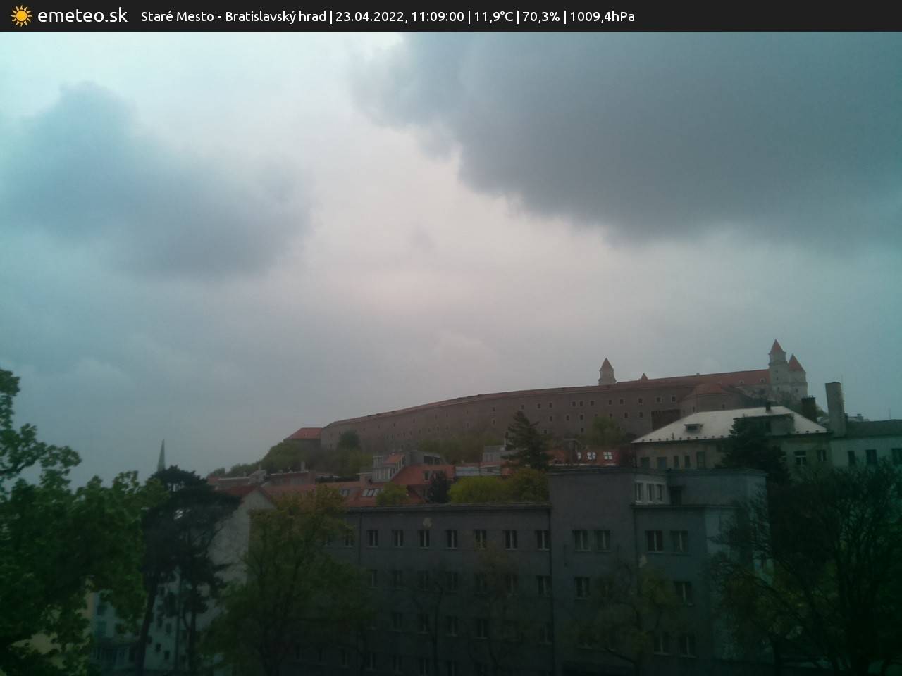 Bratislavský hrad