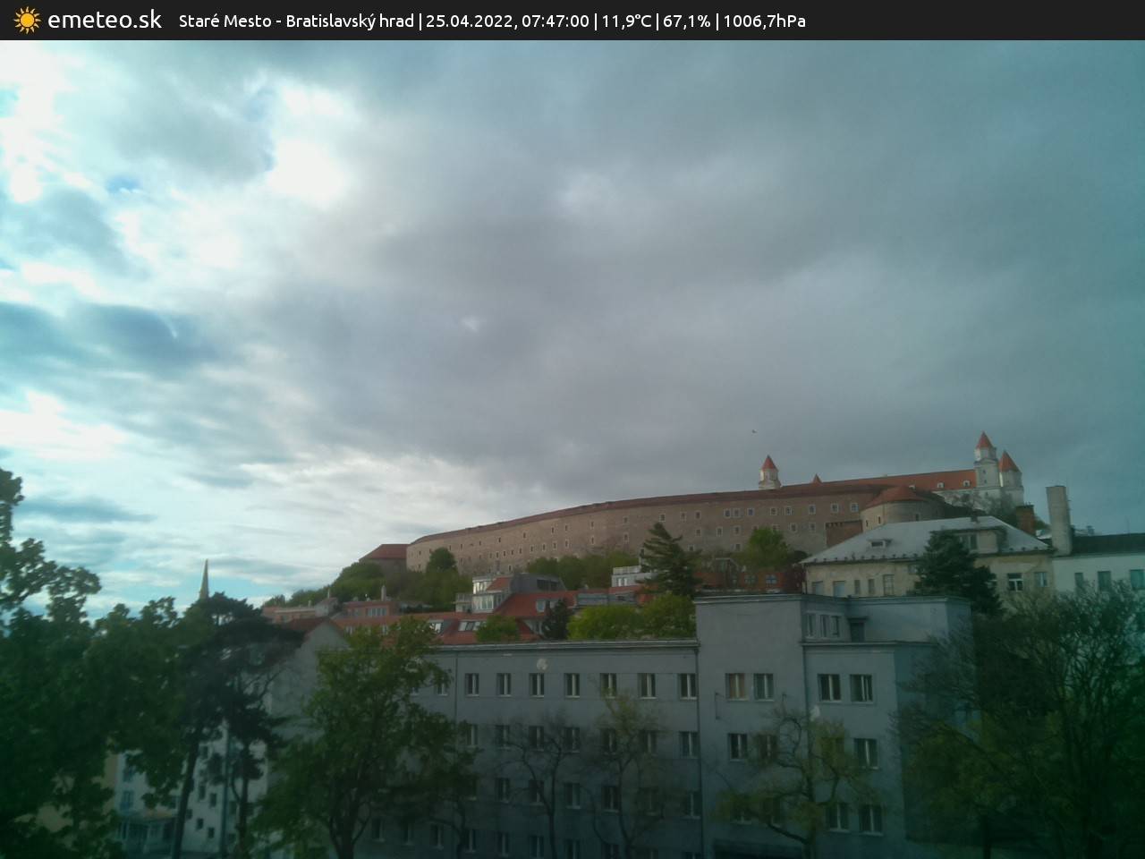 Bratislavský hrad