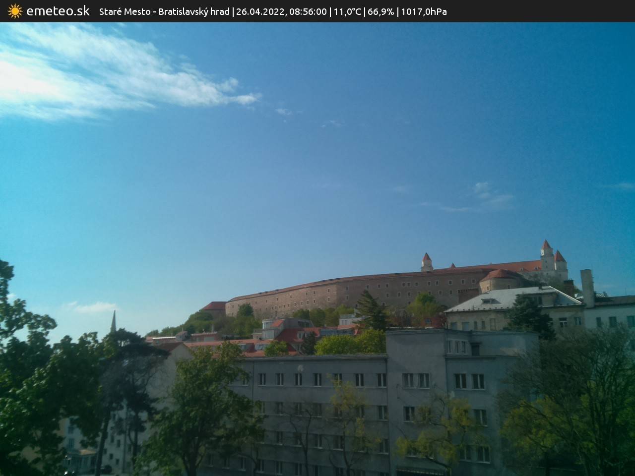Bratislavský hrad