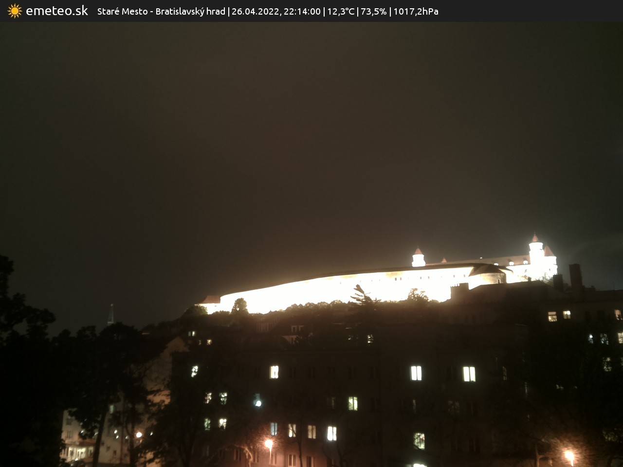 Bratislavský hrad