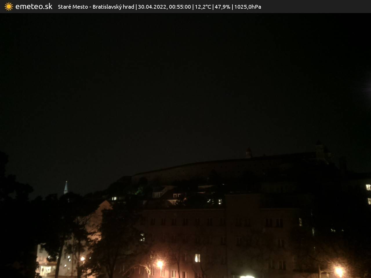 Bratislavský hrad