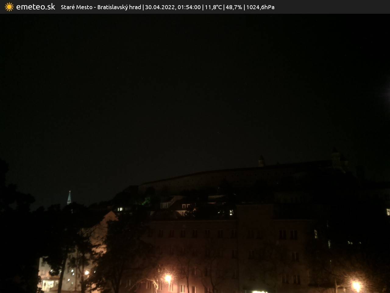Bratislavský hrad
