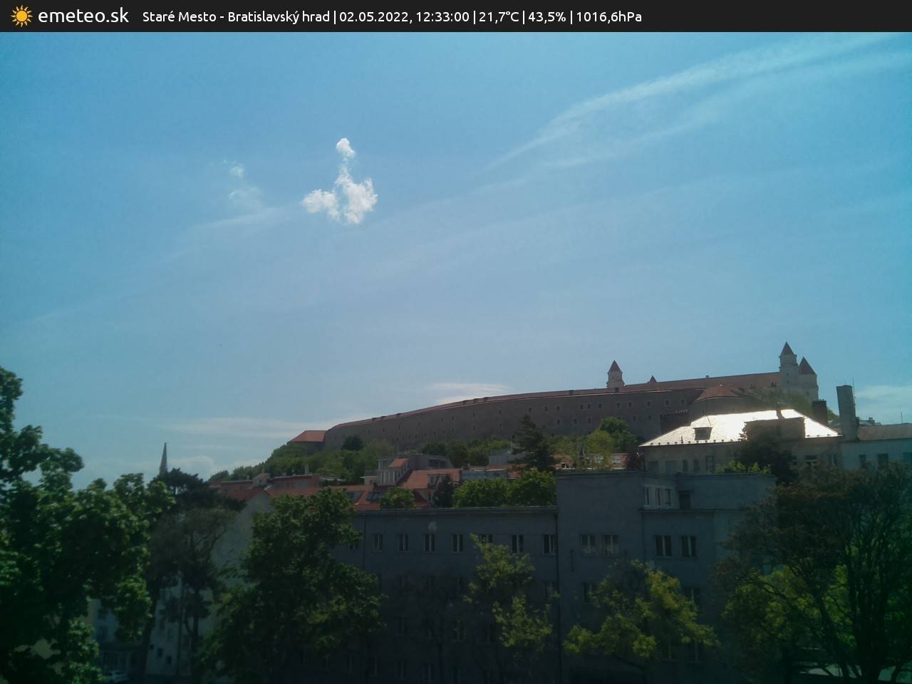 Bratislavský hrad