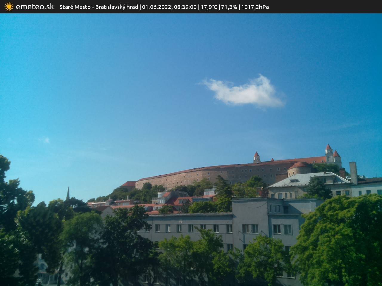 Bratislavský hrad