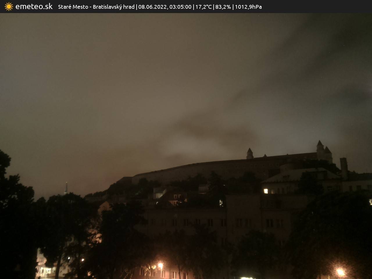 Bratislavský hrad