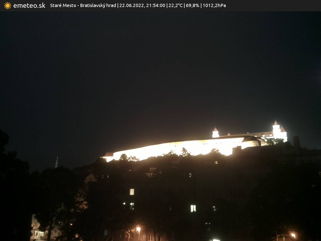 Bratislavský hrad