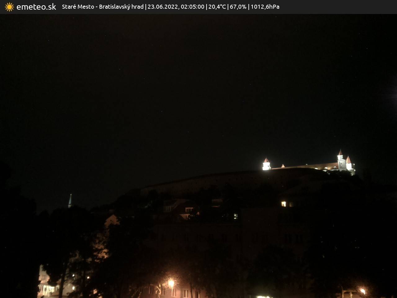 Bratislavský hrad
