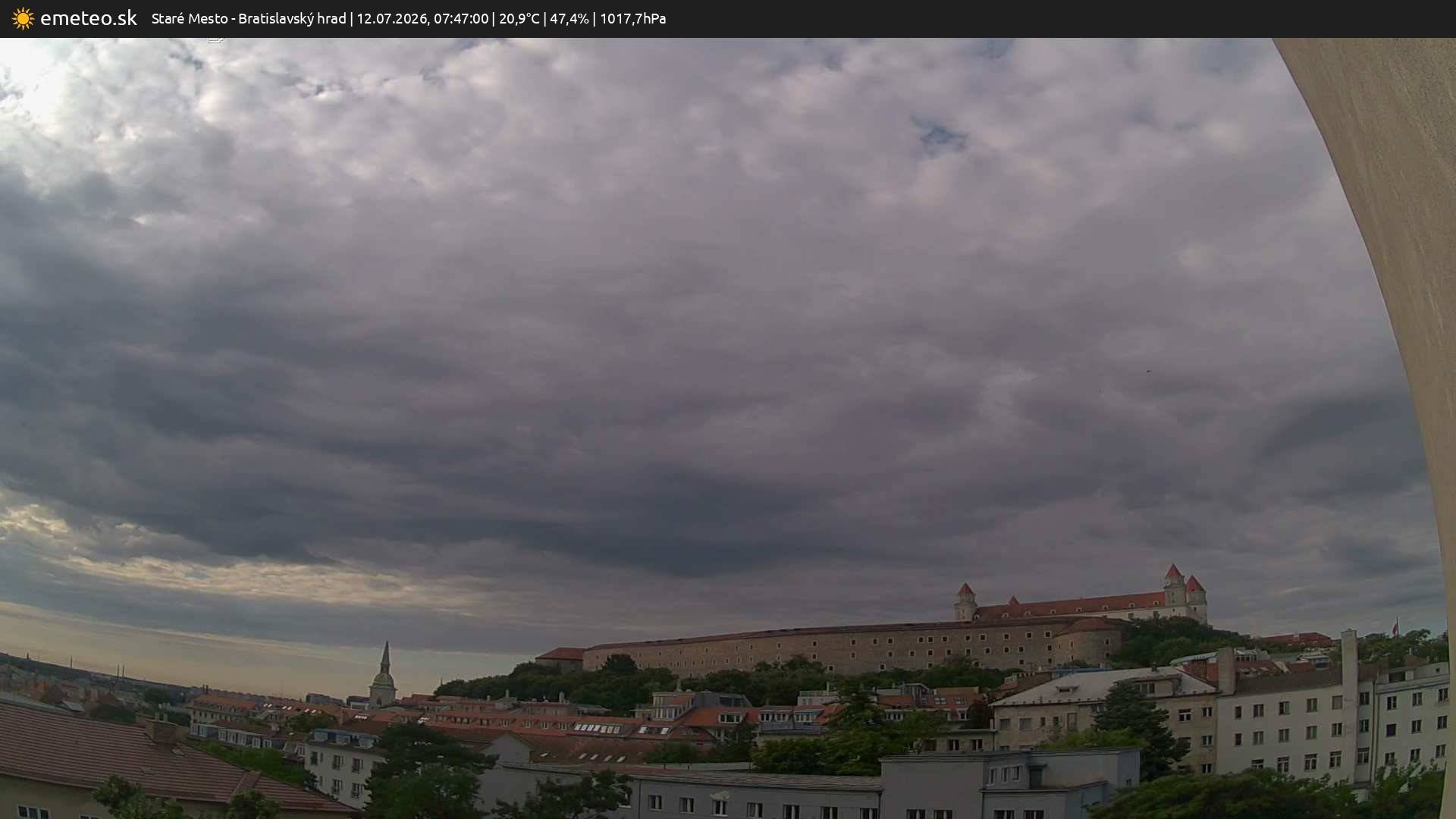 Bratislavský hrad