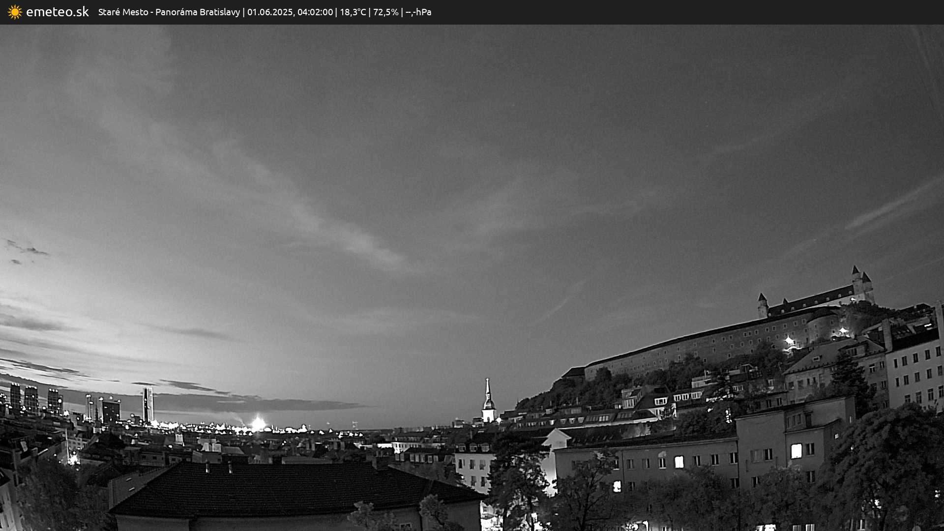 Panoráma Bratislavy