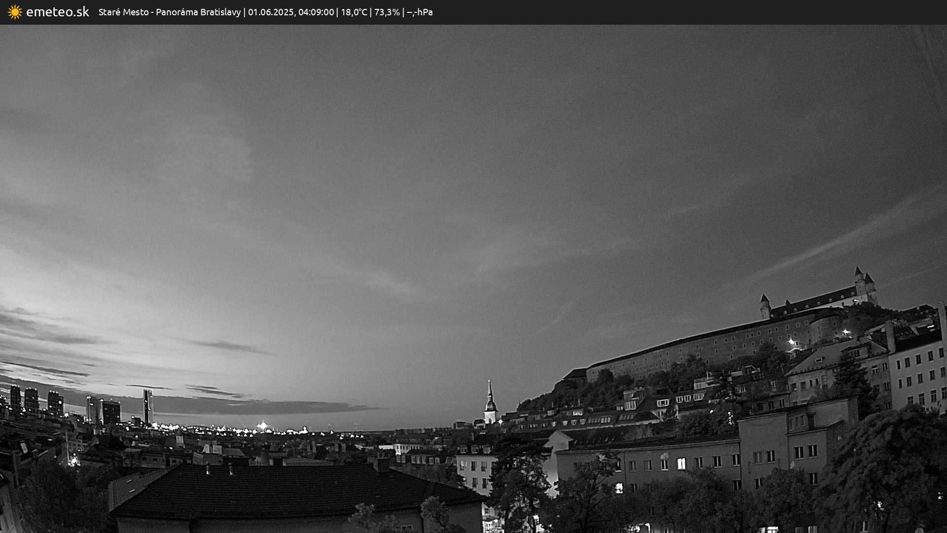 Panoráma Bratislavy