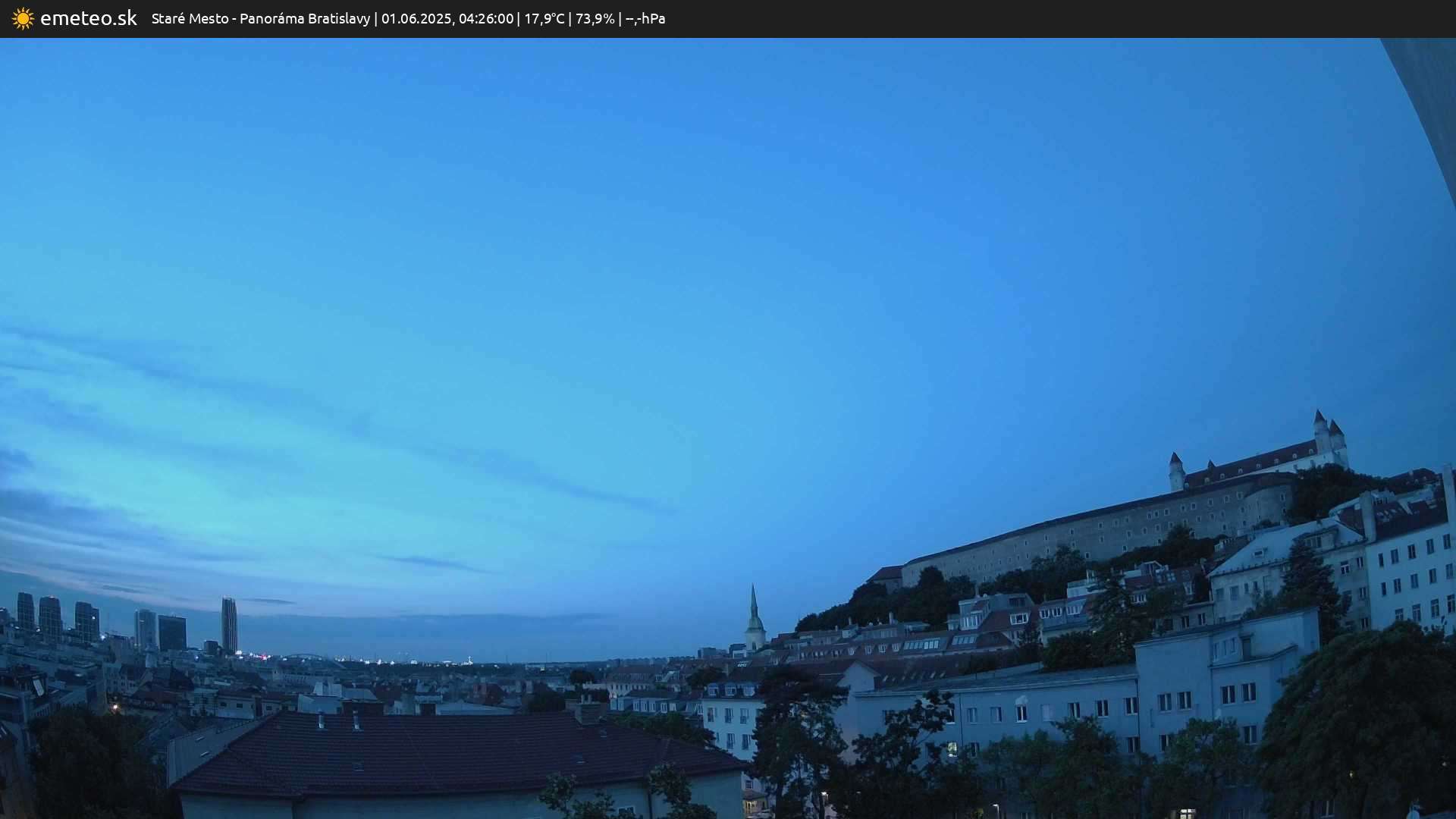 Panoráma Bratislavy
