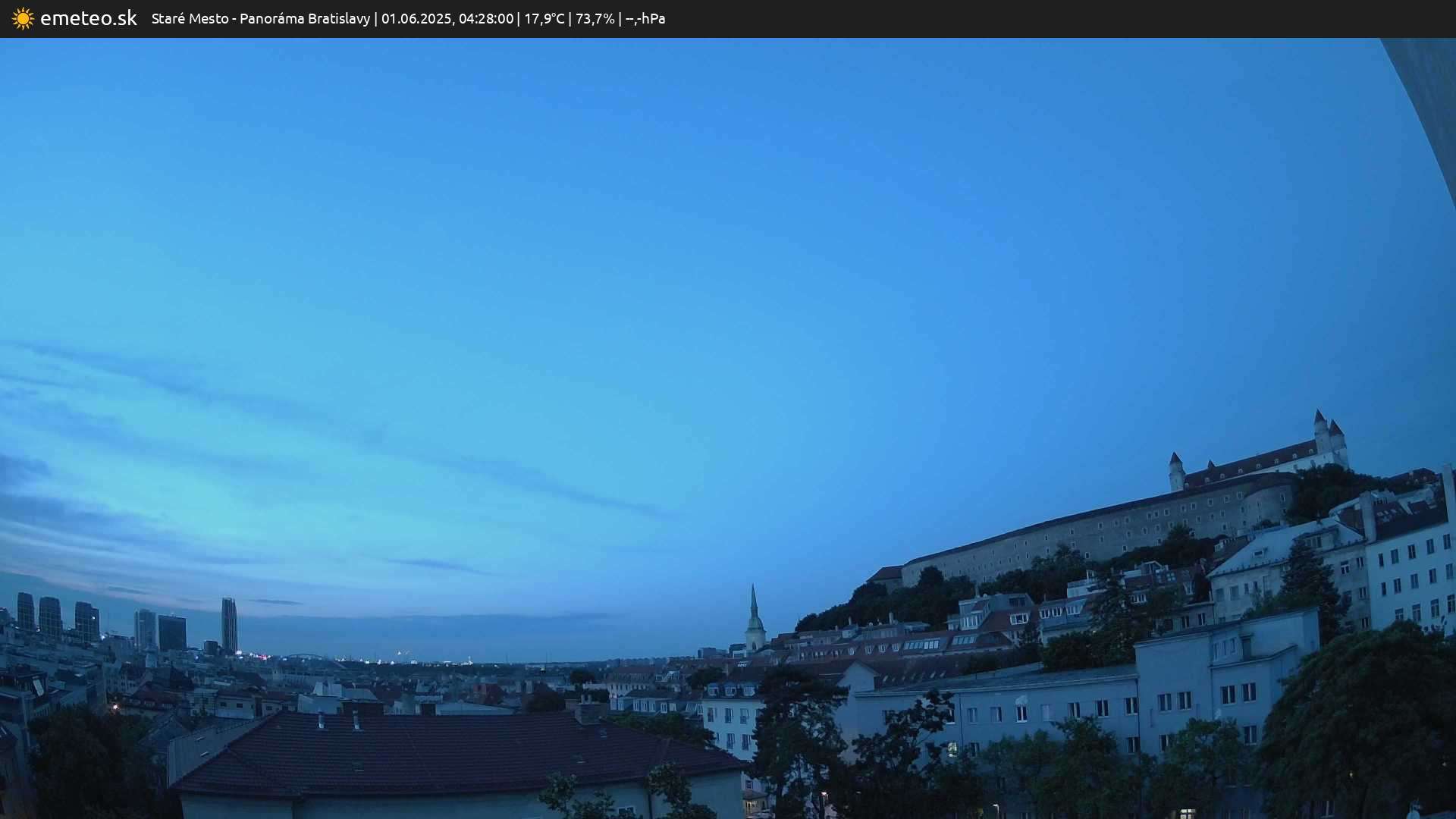 Panoráma Bratislavy