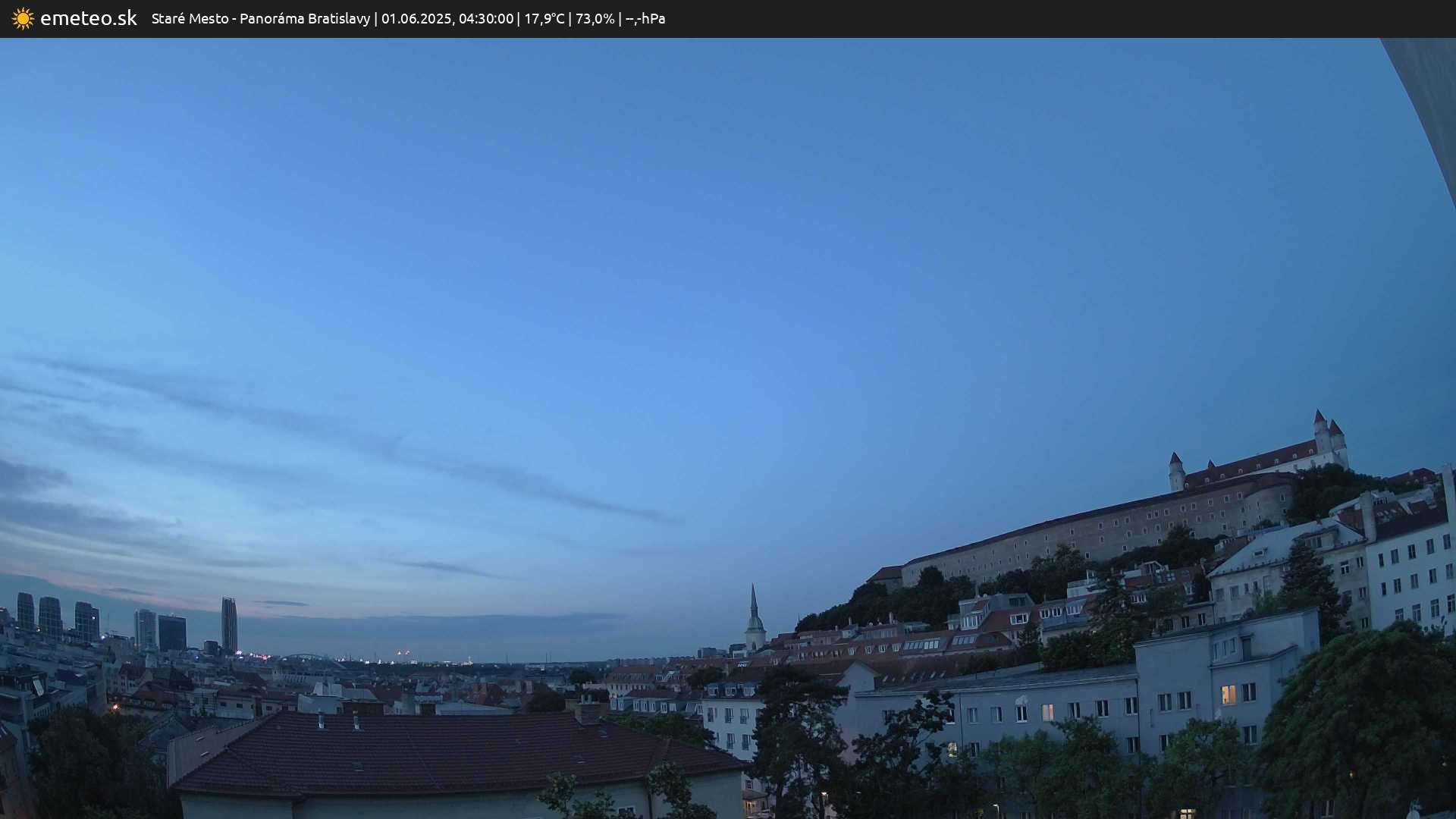 Panoráma Bratislavy