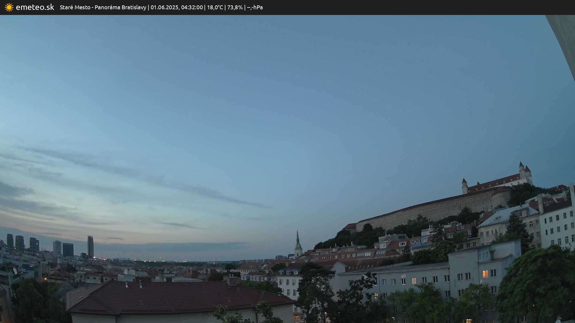 Panoráma Bratislavy