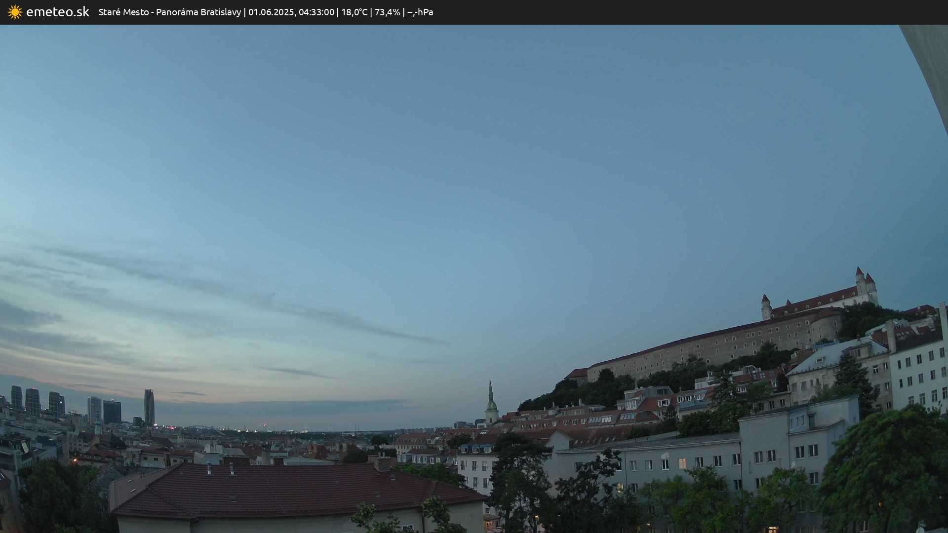 Panoráma Bratislavy