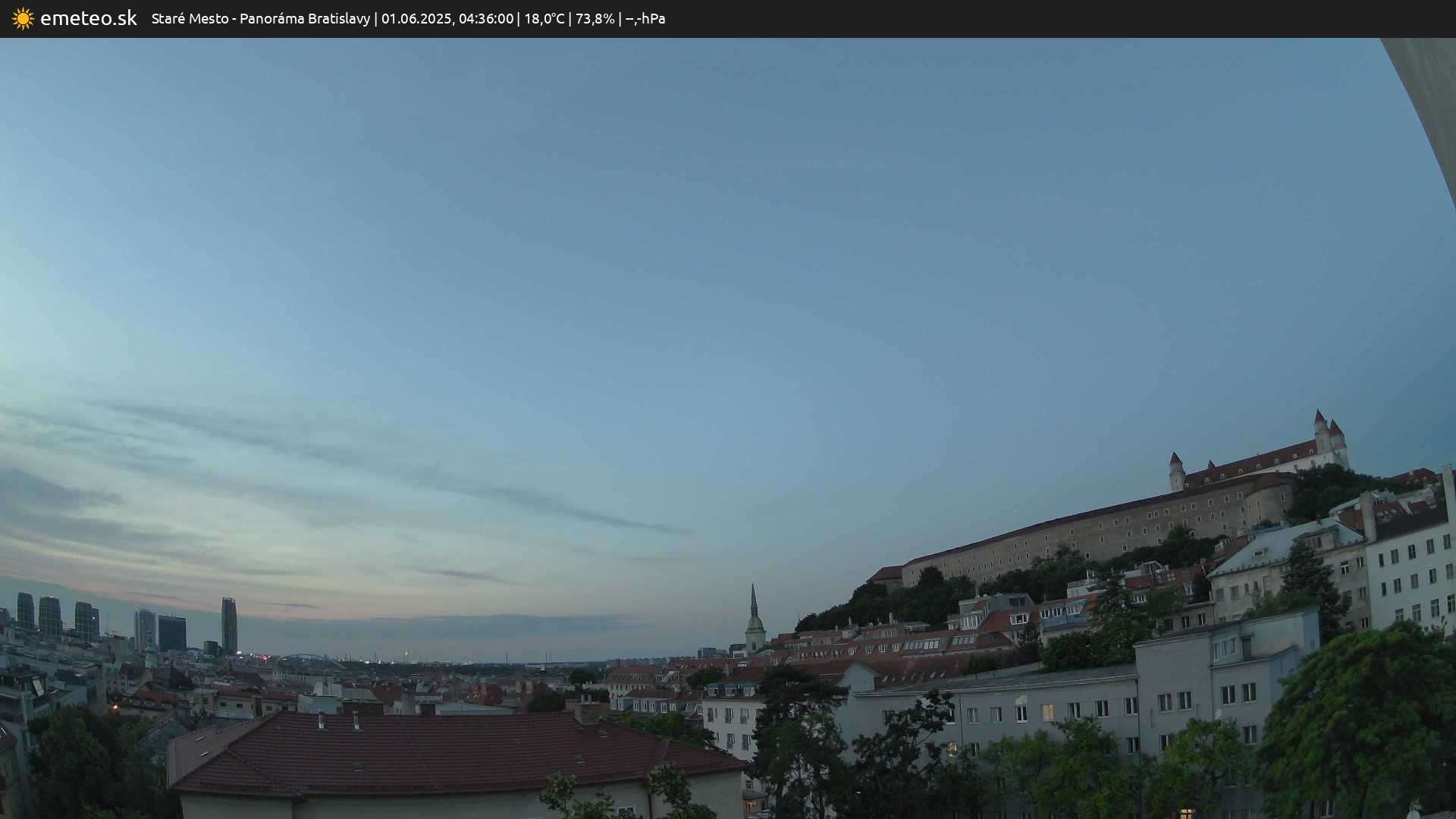 Panoráma Bratislavy