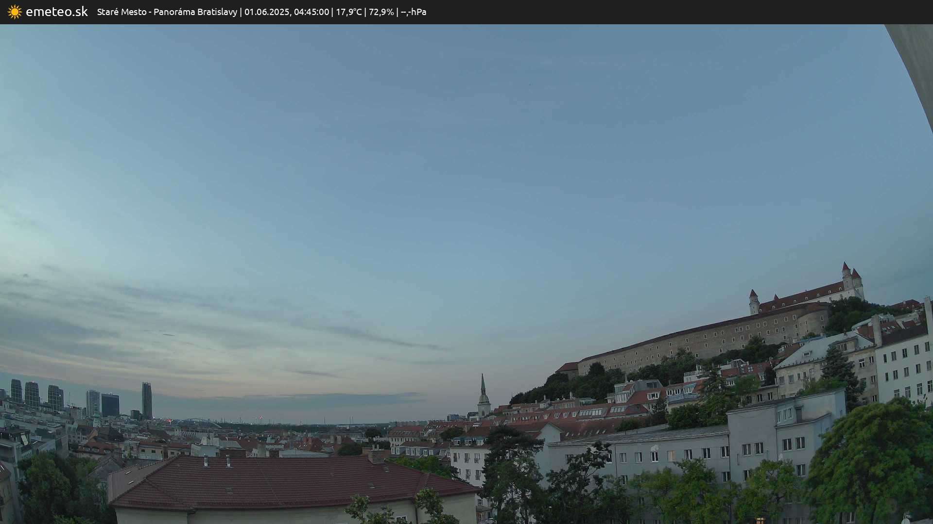 Panoráma Bratislavy