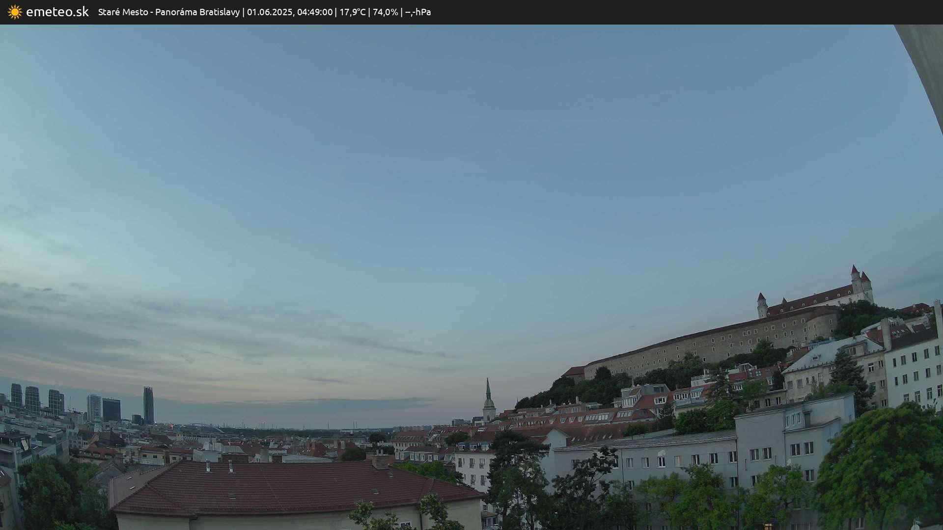 Panoráma Bratislavy