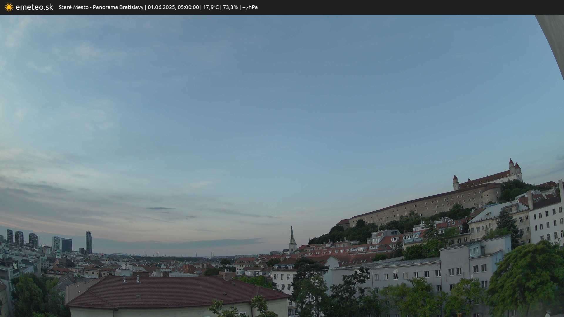 Panoráma Bratislavy