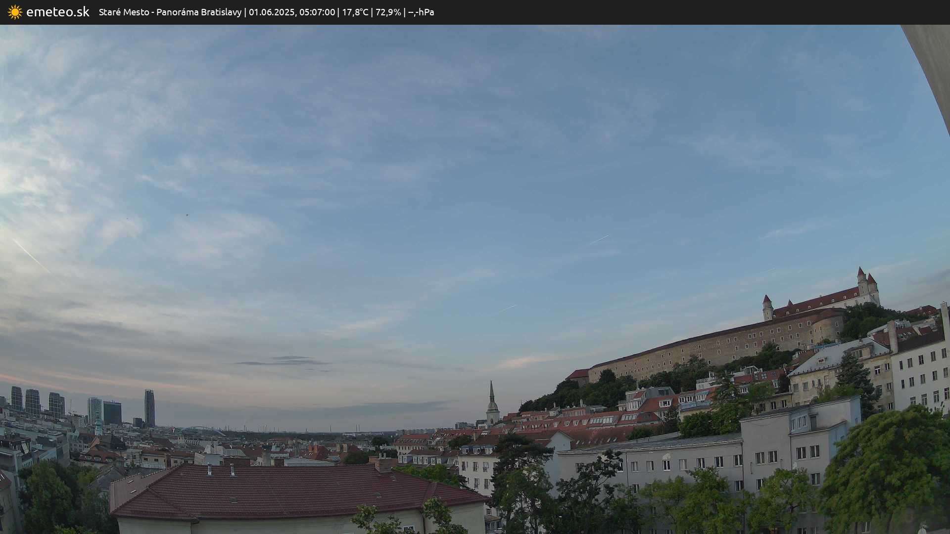 Panoráma Bratislavy