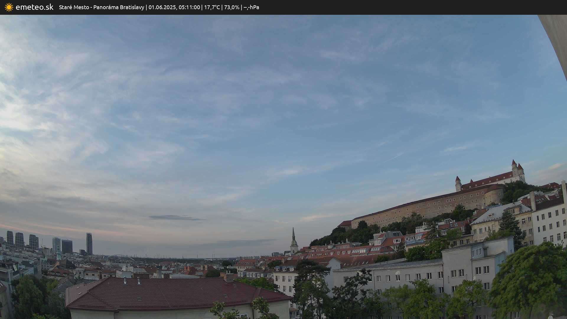 Panoráma Bratislavy
