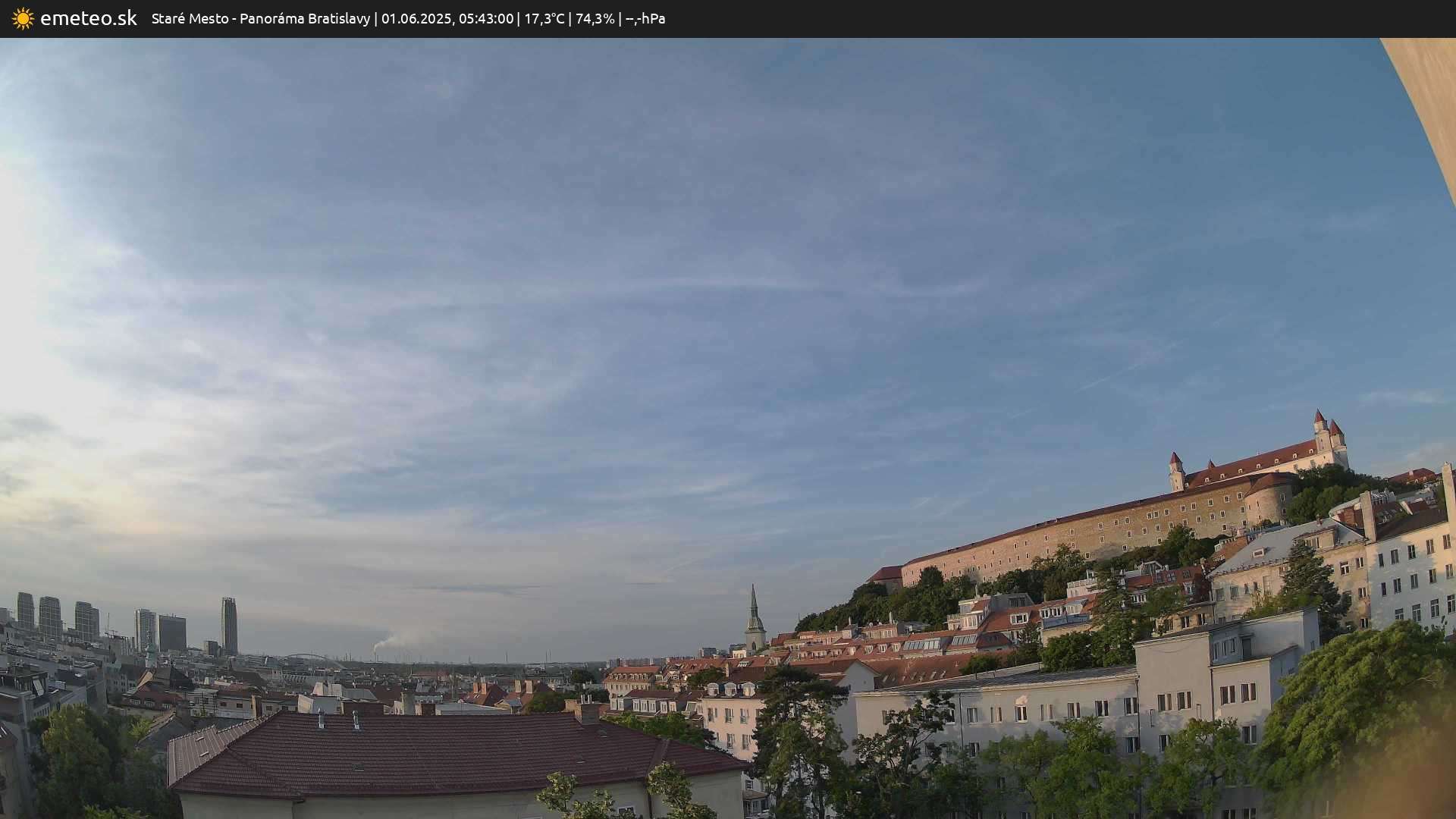 Panoráma Bratislavy