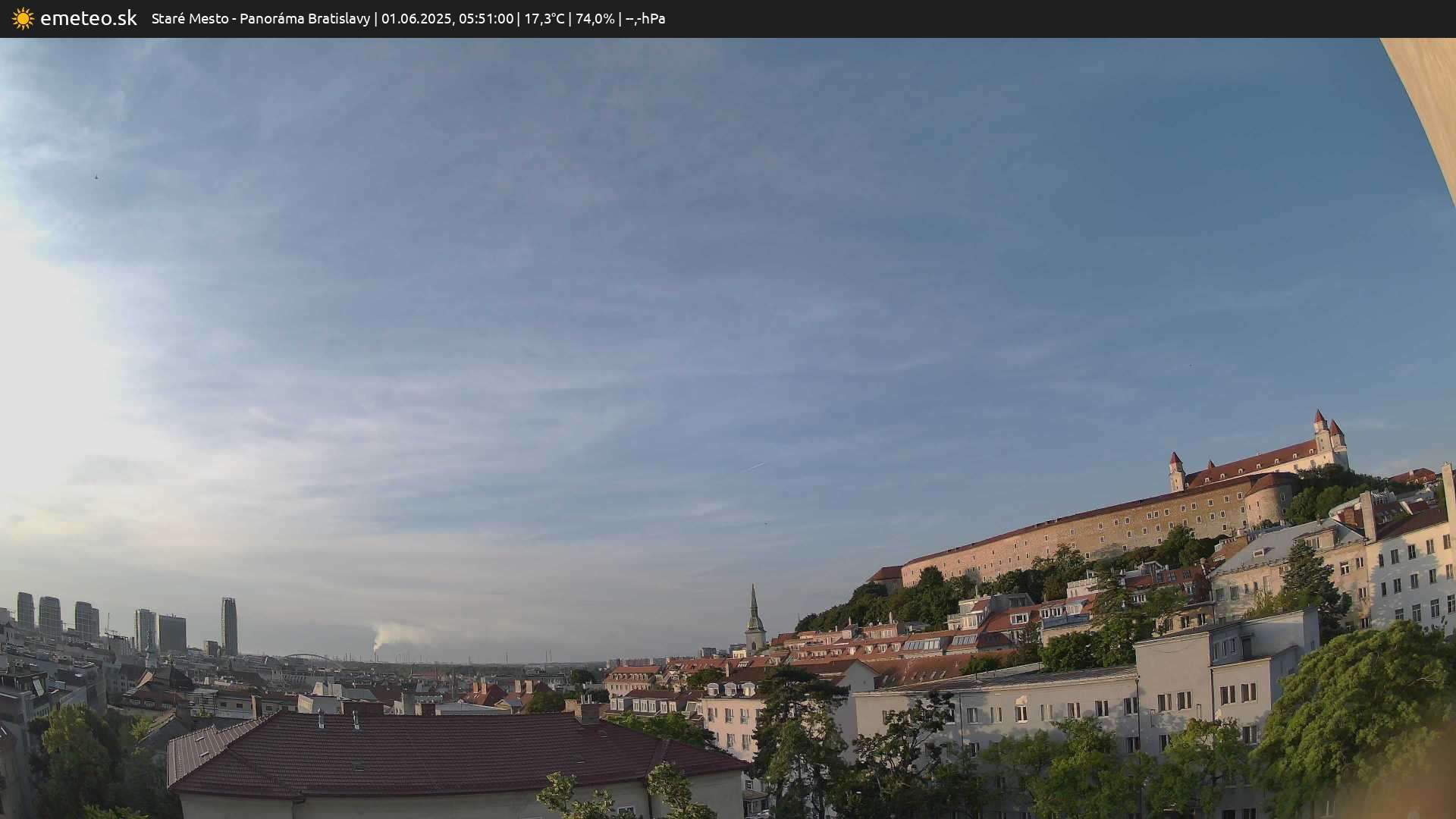 Panoráma Bratislavy