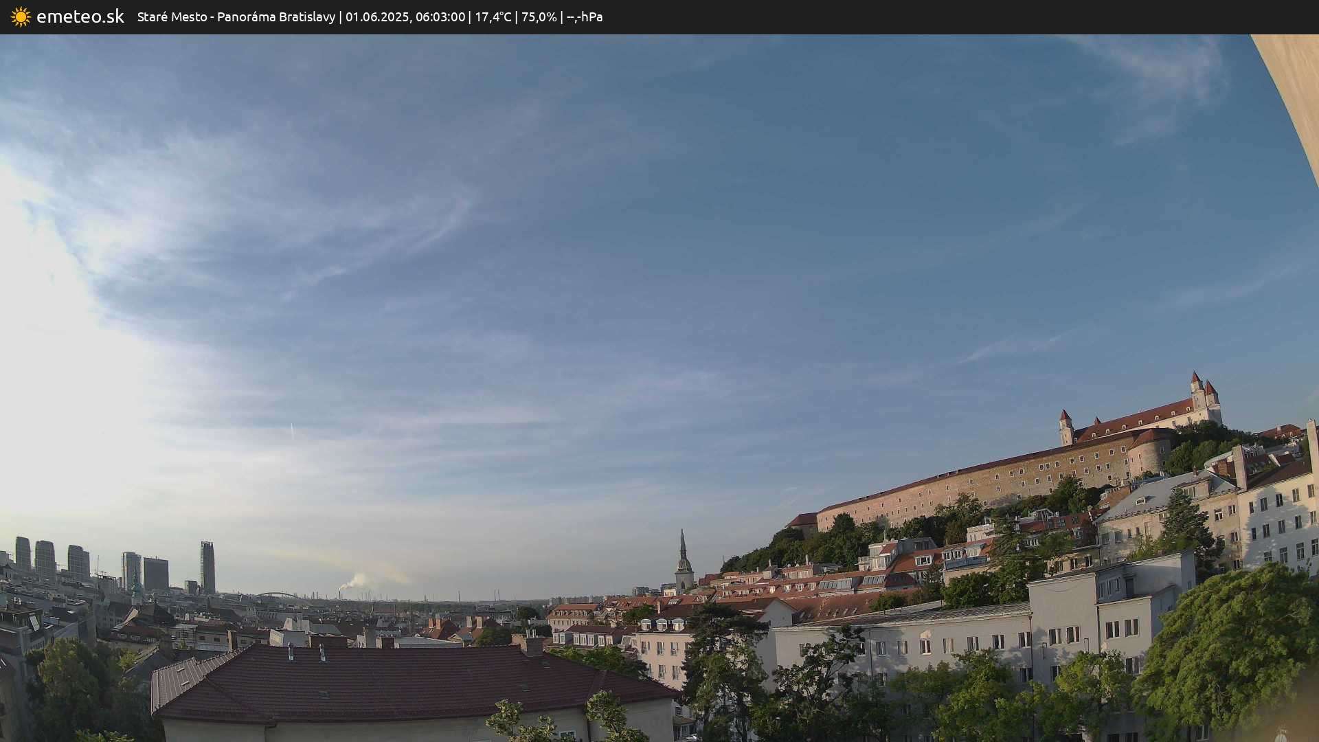 Panoráma Bratislavy