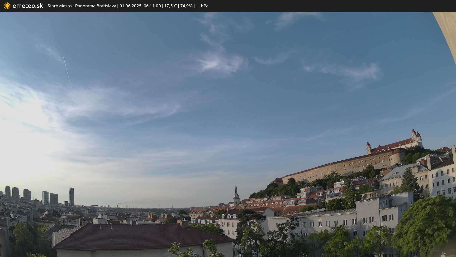 Panoráma Bratislavy