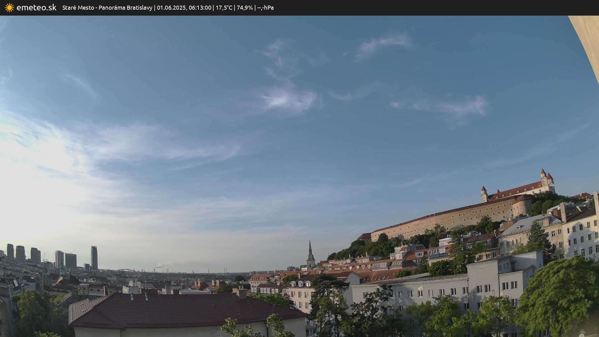 Panoráma Bratislavy