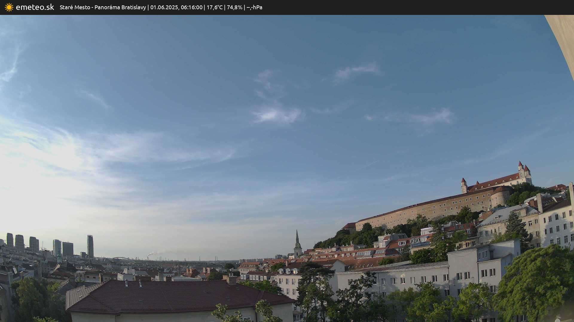 Panoráma Bratislavy