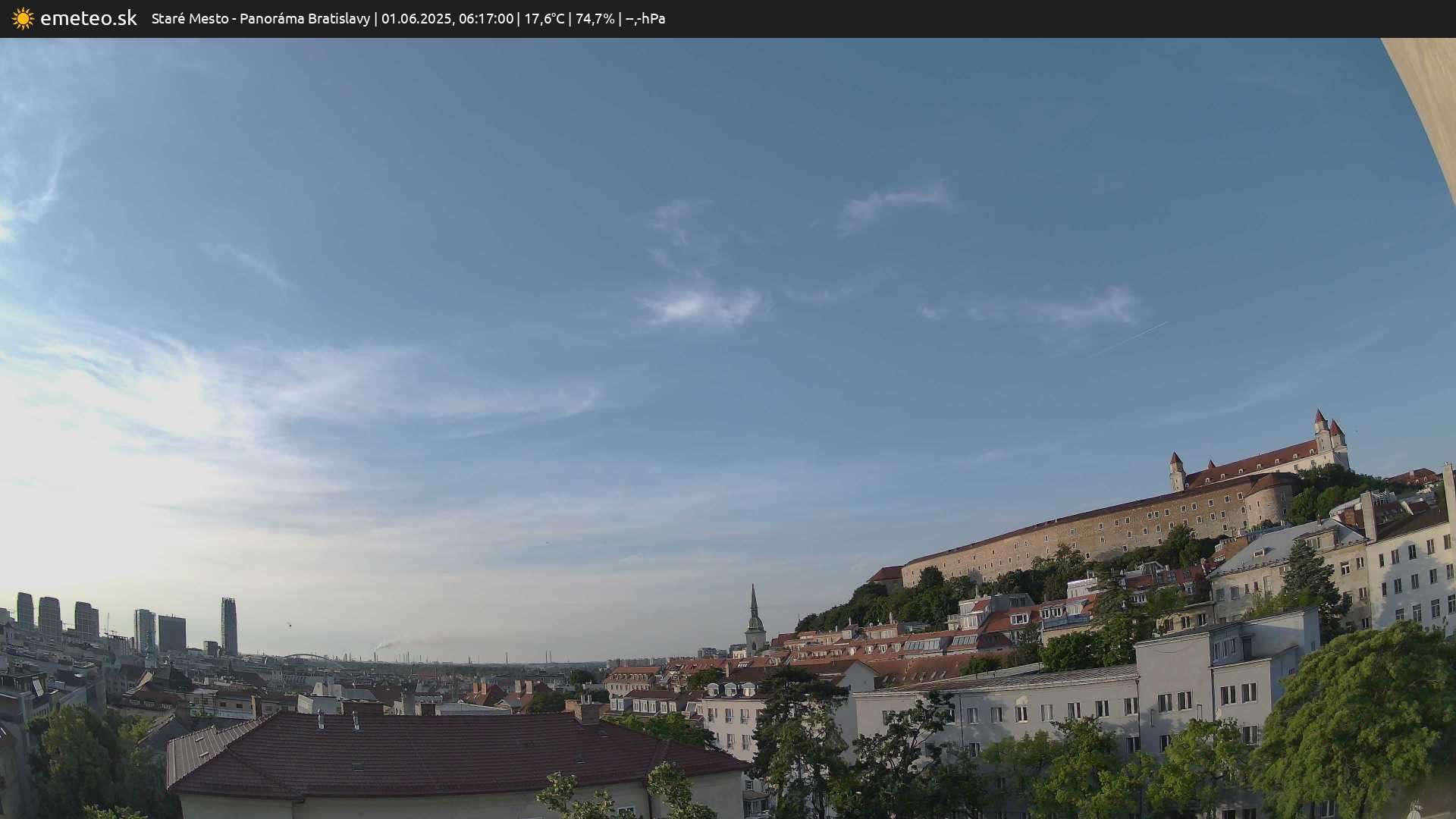 Panoráma Bratislavy