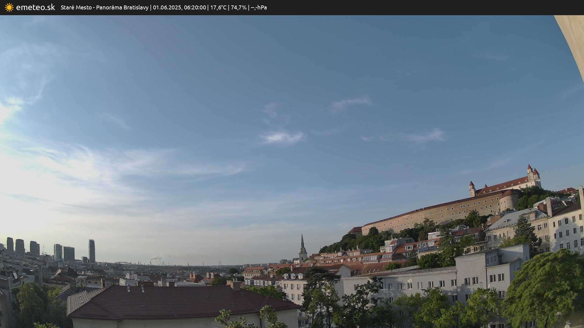 Panoráma Bratislavy