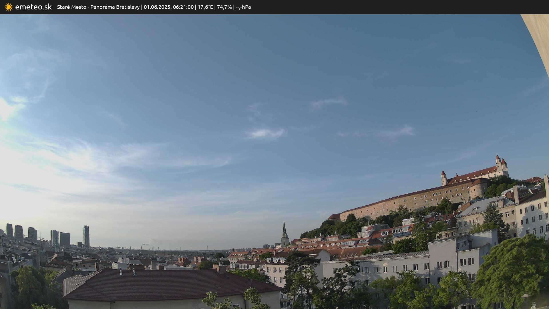 Panoráma Bratislavy