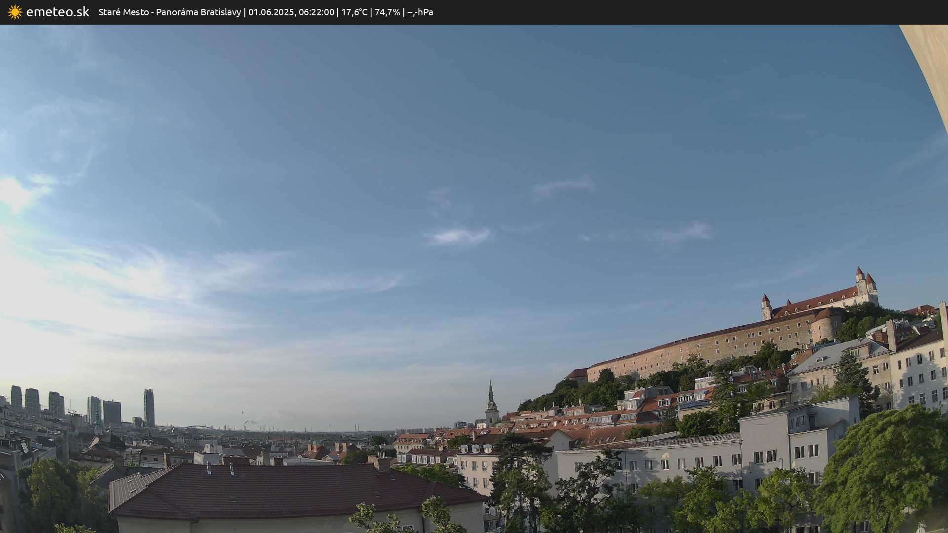 Panoráma Bratislavy
