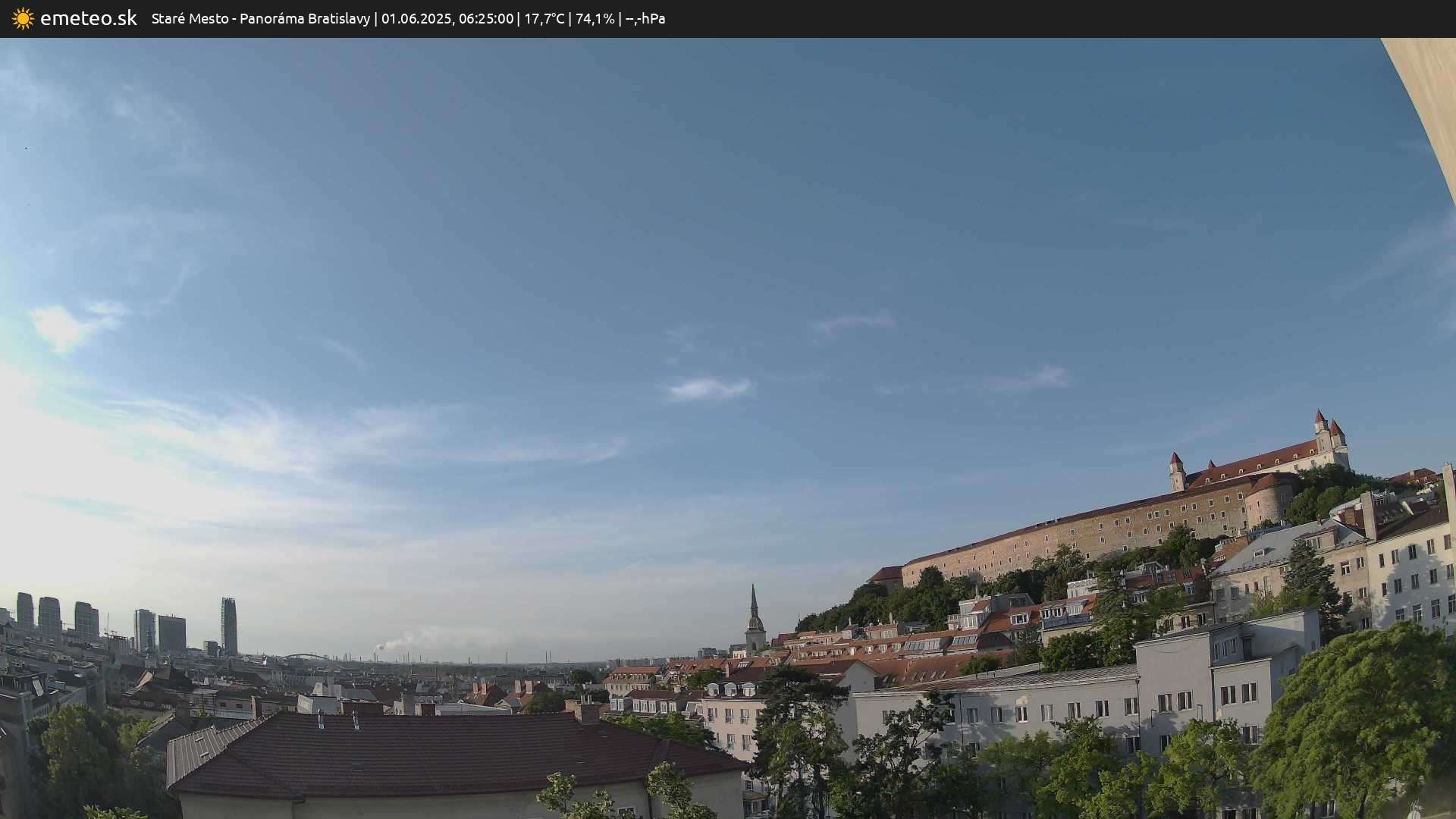 Panoráma Bratislavy