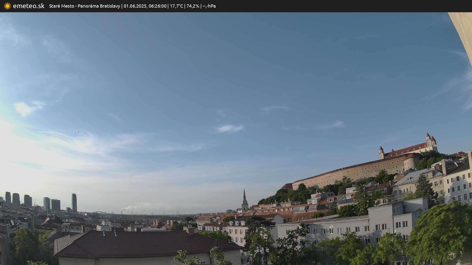 Panoráma Bratislavy