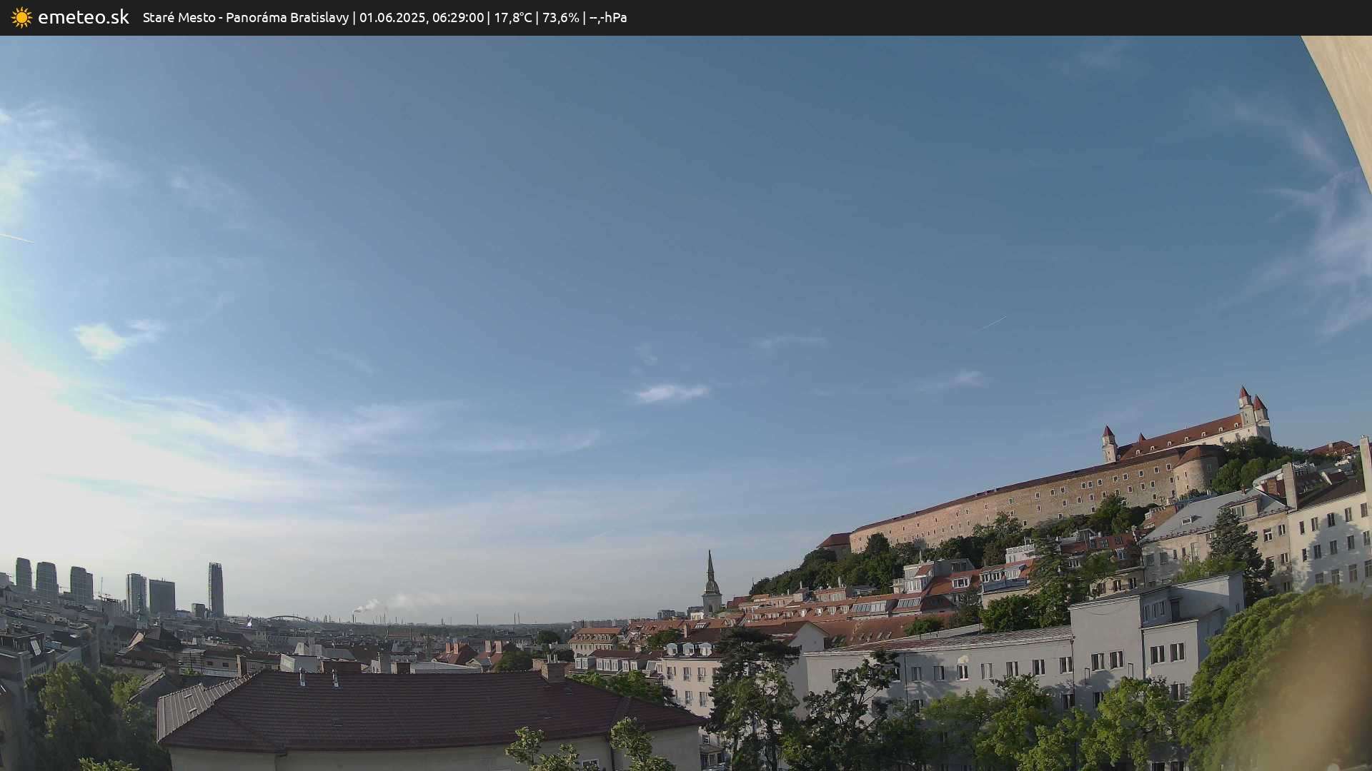 Panoráma Bratislavy