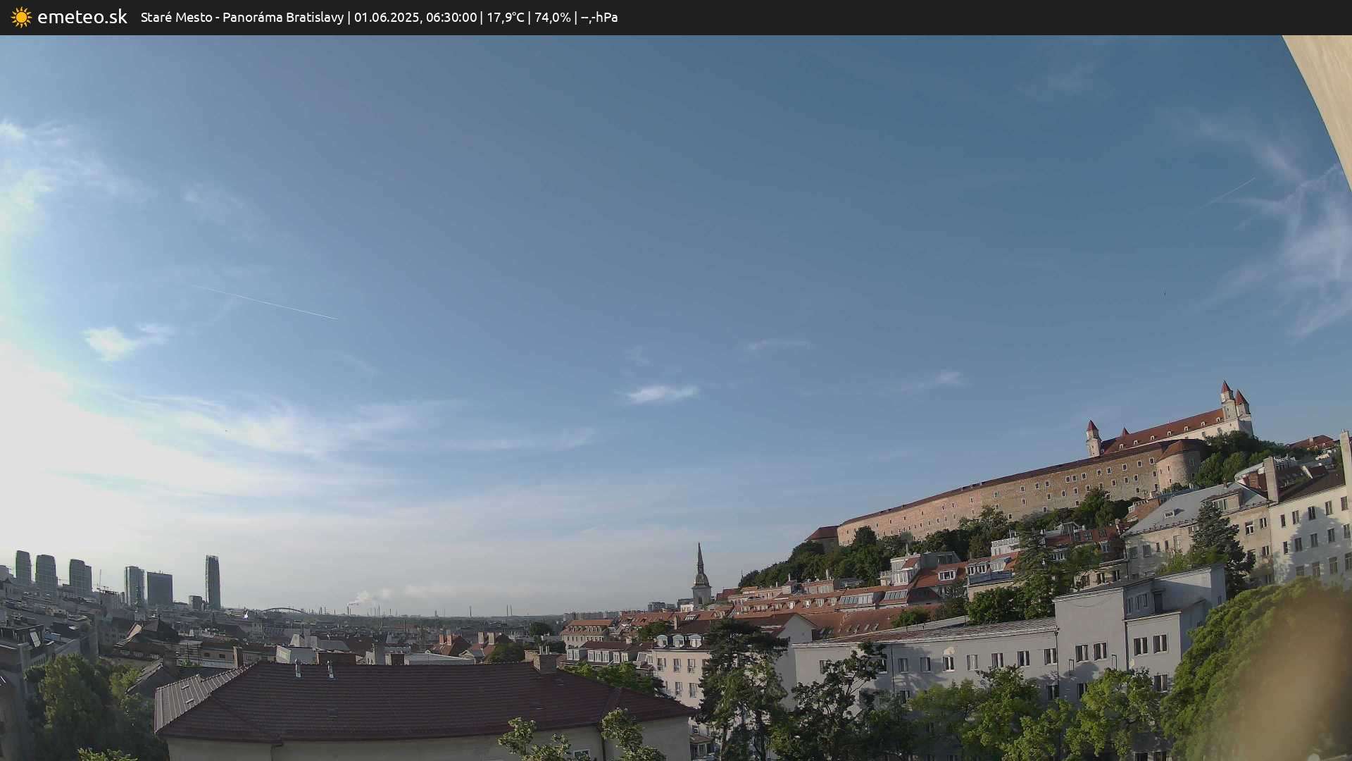 Panoráma Bratislavy