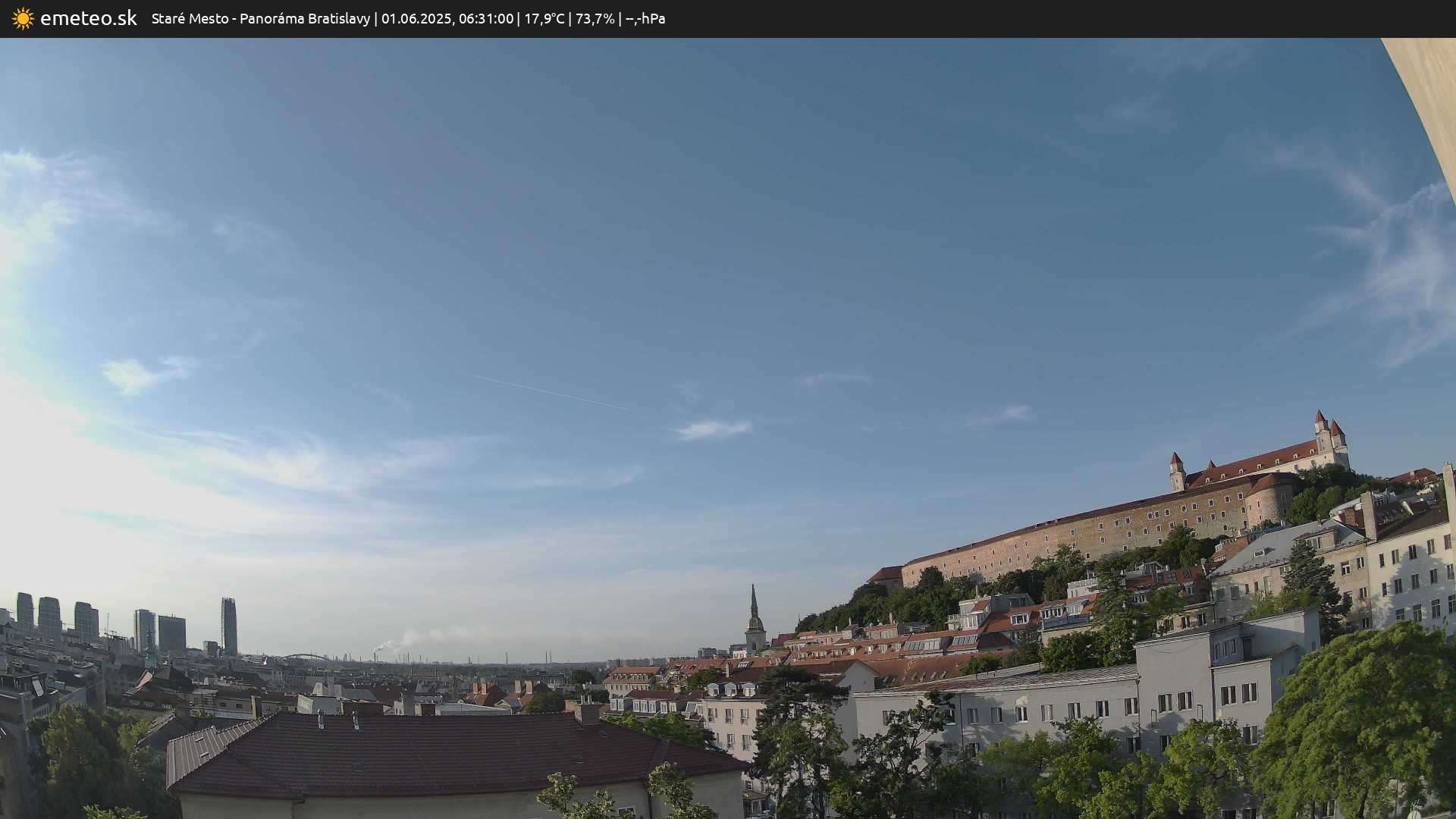Panoráma Bratislavy