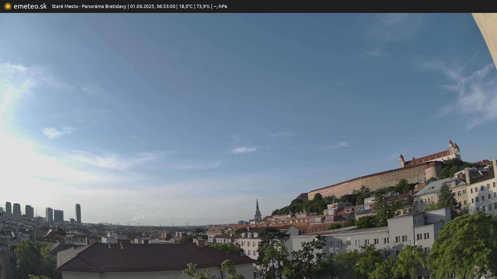 Panoráma Bratislavy